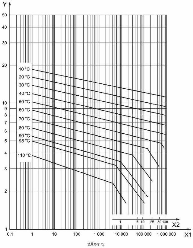 聯(lián)塑水管能用多少年?3個(gè)說(shuō)法,質(zhì)保50年真相曝光! 聯(lián)塑水管能用多少年?3個(gè)說(shuō)法,質(zhì)保50年真相曝光!
