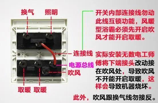 家裝水電布置圖細節分享，水電安裝布線注意事項說明