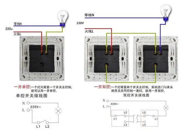 家裝水電布置圖細節分享，水電安裝布線注意事項說明