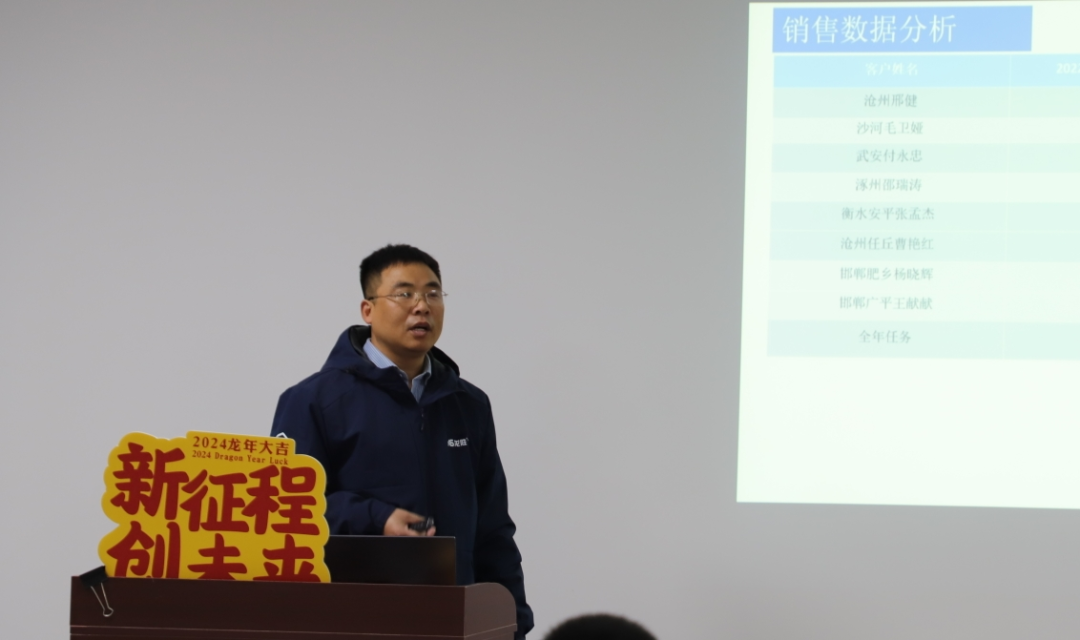 龍勝動(dòng)態(tài) | 破局·新生——龍勝管2024年全國(guó)營(yíng)銷會(huì)議圓滿舉辦! 龍勝動(dòng)態(tài) | 破局·新生——龍勝管2024年全國(guó)營(yíng)銷會(huì)議圓滿舉辦!