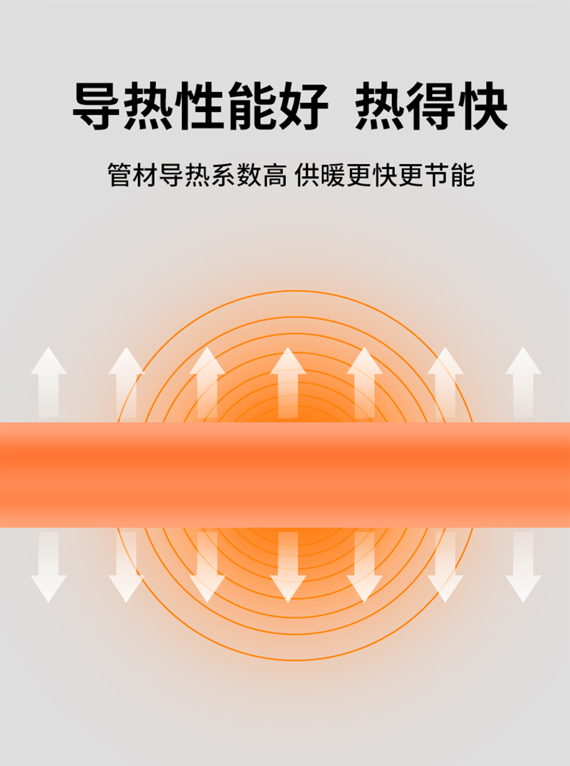 龍勝管本色PERT地暖管